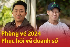 Phòng vé 2024 đạt doanh số kỷ lục, phục hồi mạnh mẽ sau đại dịch COVID-19