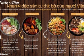 Taste Atlas khen 4 đặc sản từ thịt bò của người Việt