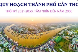 Quy hoạch Cần Thơ thời kỳ 2021-2030, tầm nhìn đến năm 2050
