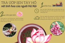 Ướp trà sen Tây Hồ, một nét tinh hoa của người Hà Nội