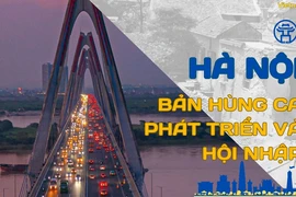 Hà Nội - Bản hùng ca phát triển và hội nhập