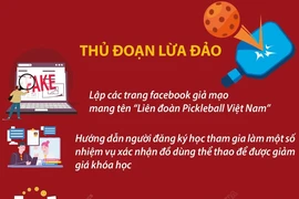 Cảnh giác bị lừa khi đăng ký học Pickleball trên Internet