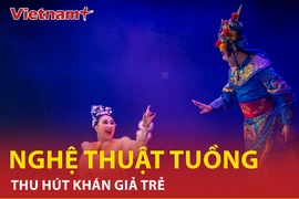 Làm mới nghệ thuật tuồng để thu hút khán giả trẻ ở Thủ đô 