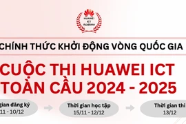 Huawei ICT Competition mở rộng lộ trình đào tạo trong mùa thứ 3 tại Việt Nam.