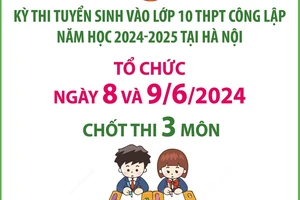 Hà Nội: Chốt 3 môn thi vào lớp 10 năm học 2024-2025