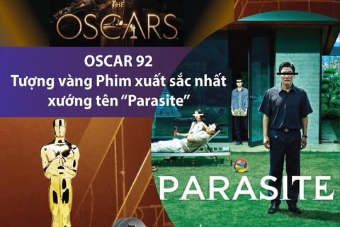 'Parasite' giành tượng vàng Phim xuất sắc nhất Oscar 92