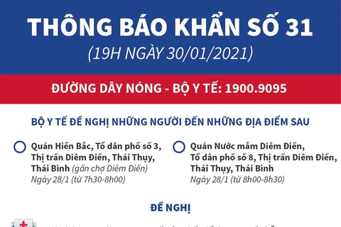 Thông báo khẩn của Bộ Y tế về hai địa điểm ở Thái Bình.
