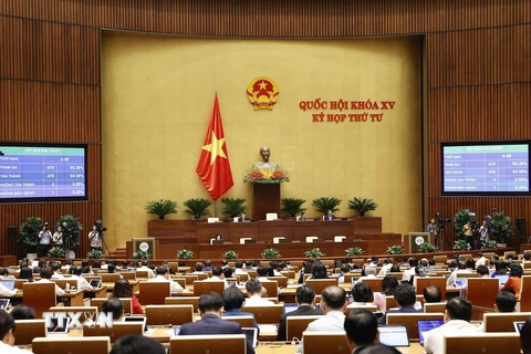 Quốc hội biểu quyết thông qua Nghị quyết về thí điểm một số cơ chế, chính sách đặc thù phát triển thành phố Buôn Ma Thuột, tỉnh Đắk Lắk. (Ảnh: Doãn Tấn/TTXVN)