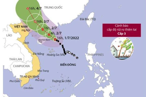 [Infographics] Đường đi của bão số 1 năm 2022 trên Biển Đông