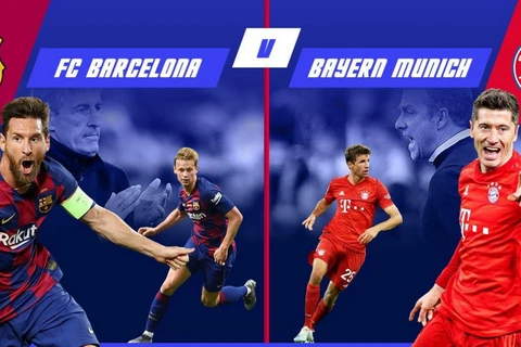 Barcelona và Bayern sẽ quyết đấu tranh vé bán kết Champions League. (Nguồn: sportco.io)