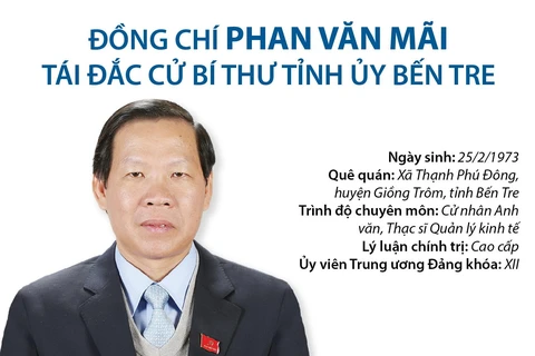 [Infographics] Ông Phan Văn Mãi giữ chức Bí thư Tỉnh ủy Bến Tre