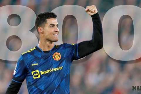 Siêu sao Cristiano Ronaldo cán mốc 800 bàn thắng trong sự nghiệp