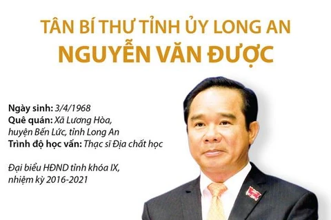 [Infographics] Tân Bí thư Tỉnh ủy Long An Nguyễn Văn Được