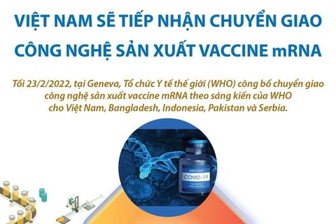 Việt Nam sẽ tiếp nhận chuyển giao công nghệ sản xuất vaccine mRNA