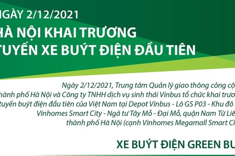 [Infographics] Hà Nội khai trương tuyến xe buýt điện đầu tiên