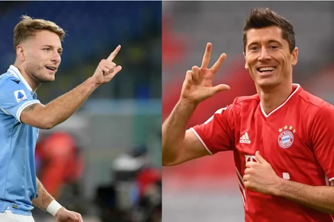 Cuộc đối đầu của những cầu thủ ghi bàn hàng đầu châu Âu: Ciro Immobile của Lazio và Robert Lewandowski của Bayern. (Nguồn: Fcb.com)