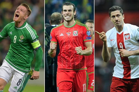Robert Lewandowski là Vua phá lưới vòng loại còn Gareth Bale xuất sắc đưa Xứ Wales vào vòng chung kết. (Ảnh: telegraph)