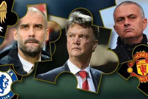 [News Game] Ai sẽ thay thế Van Gaal để dẫn dắt Man United?
