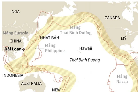 [Infographics] Đài Loan nằm trên "Vành đai lửa" Thái Bình Dương