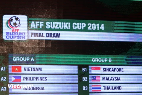 Việt Nam chung bảng với Indonesia và Philippines tại AFF Cup