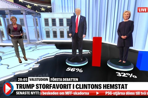 Expressen TV hiện đang tập trung đưa tin cho cuộc bầu cử tổng thống Mỹ. (Nguồn: journalism.co.uk)