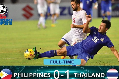 Tuyển Philippines quyết thắng để giành vé vào bán kết. (Nguồn: Affsuzukicup)