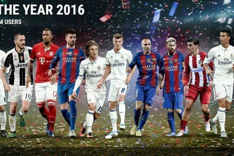 Đội hình xuất sắc nhất năm 2016 của châu Âu.