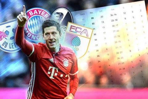 Bayern quá phụ thuộc vào Lewandowski? (Nguồn: Sport1)