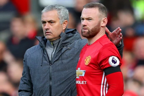 Rooney lại không có tên trong danh sách thi đấu của Manchester United. (Nguồn: Manutd.com)
