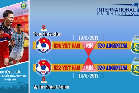 Công bố giá vé hai trận giao hữu của các đội tuyển Việt Nam. (Nguồn: VFF)