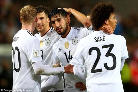Tuyển Đức thắng tuyệt đối ở vòng loại World Cup 2018. (Nguồn: Getty Images)