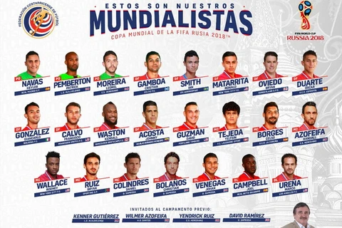 Danh sách 23 cầu thủ Costa Rica. (Nguồn: stumptownfooty)