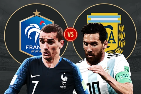 Pháp vs Argentina được đánh giá là rất căng thẳng. (Nguồn: The Sun)