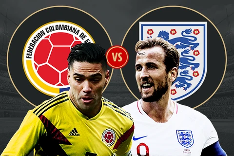 Colombia hay Anh sẽ giành vé vào tứ kết? (Nguồn: Sports-nova)