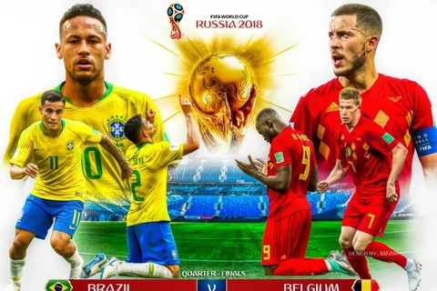 Tâm điểm vòng tứ kết sẽ là cuộc chiến Brazil vs Bỉ. (Nguồn: huapzau.com)