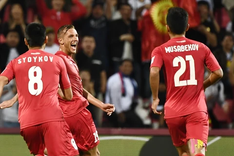 Chân dung 14 đội tuyển đã giành vé vào vòng 1/8 Asian Cup 2019