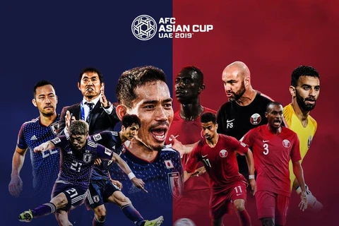 Nhật Bản vs Qatar tranh chức vô địch Asian Cup 2019. (Nguồn: World Soccer Talk)