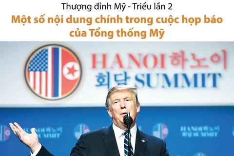 Một số nội dung chính trong cuộc họp báo của Tổng thống Mỹ