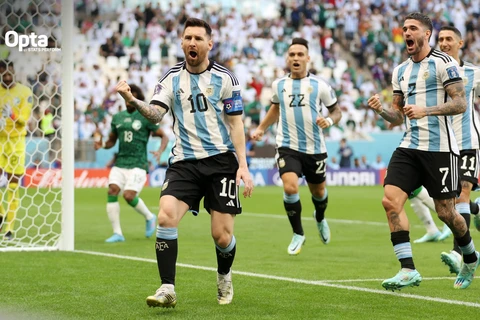 Sút tung lưới Saudi Arabia, Lionel Messi thiết lập nên kỷ lục mới