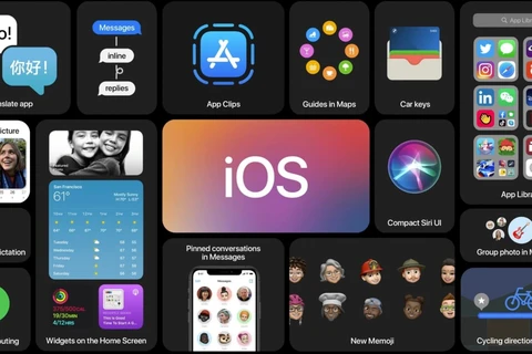 IOS 14