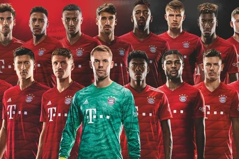 Đội hình Bayern 2020