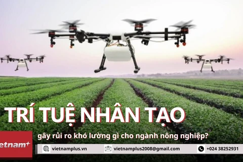 8+ phút Điểm nóng: Trí tuệ nhân tạo gây rủi ro khó lường cho ngành nông nghiệp?