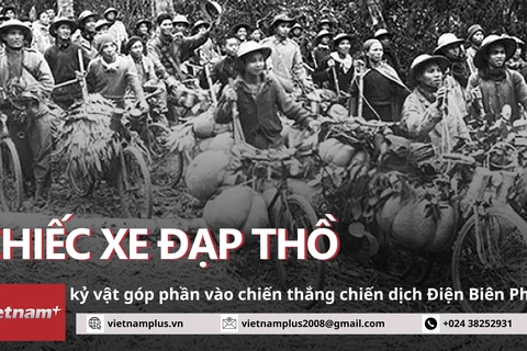 Dân công Thanh Hóa và những chiếc xe đạp thồ trong chiến dịch Điện Biên Phủ