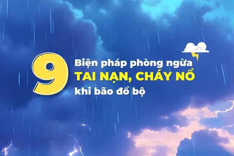 Những biện pháp phòng ngừa tai nạn và cháy nổ khi bão đổ bộ