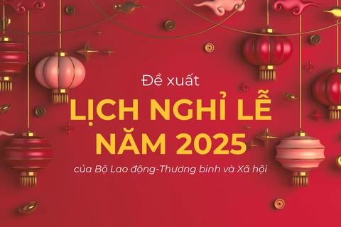 Thống nhất phương án trình Chính phủ lịch nghỉ lễ, Tết năm 2025