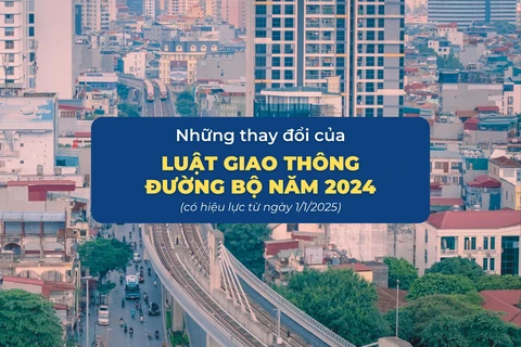 Luật giao thông đường bộ áp dụng từ năm 2025 có những thay đổi gì?