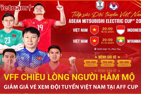 Vé xem trực tiếp đội tuyển Việt Nam cực dễ tiếp cận, sân Việt Trì sẽ "sốt vé"?