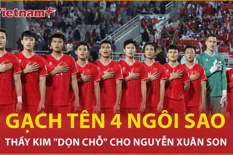 4 cái tên đội tuyển Việt Nam dễ bị thầy Kim gạch tên, "dọn chỗ" cho Xuân Son