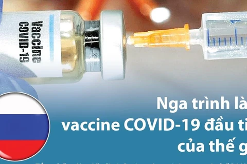 [Infographics] Nga trình làng vắcxin COVID-19 đầu tiên trên thế giới