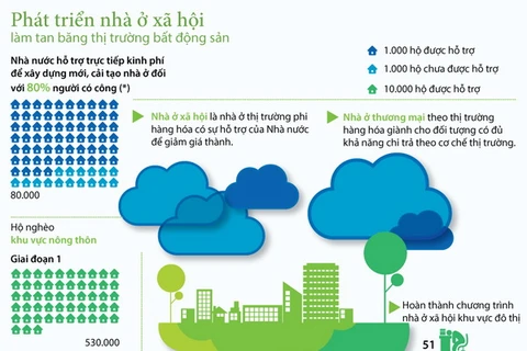 (Nhấp chuột vào ảnh để xem kích thước chuẩn)